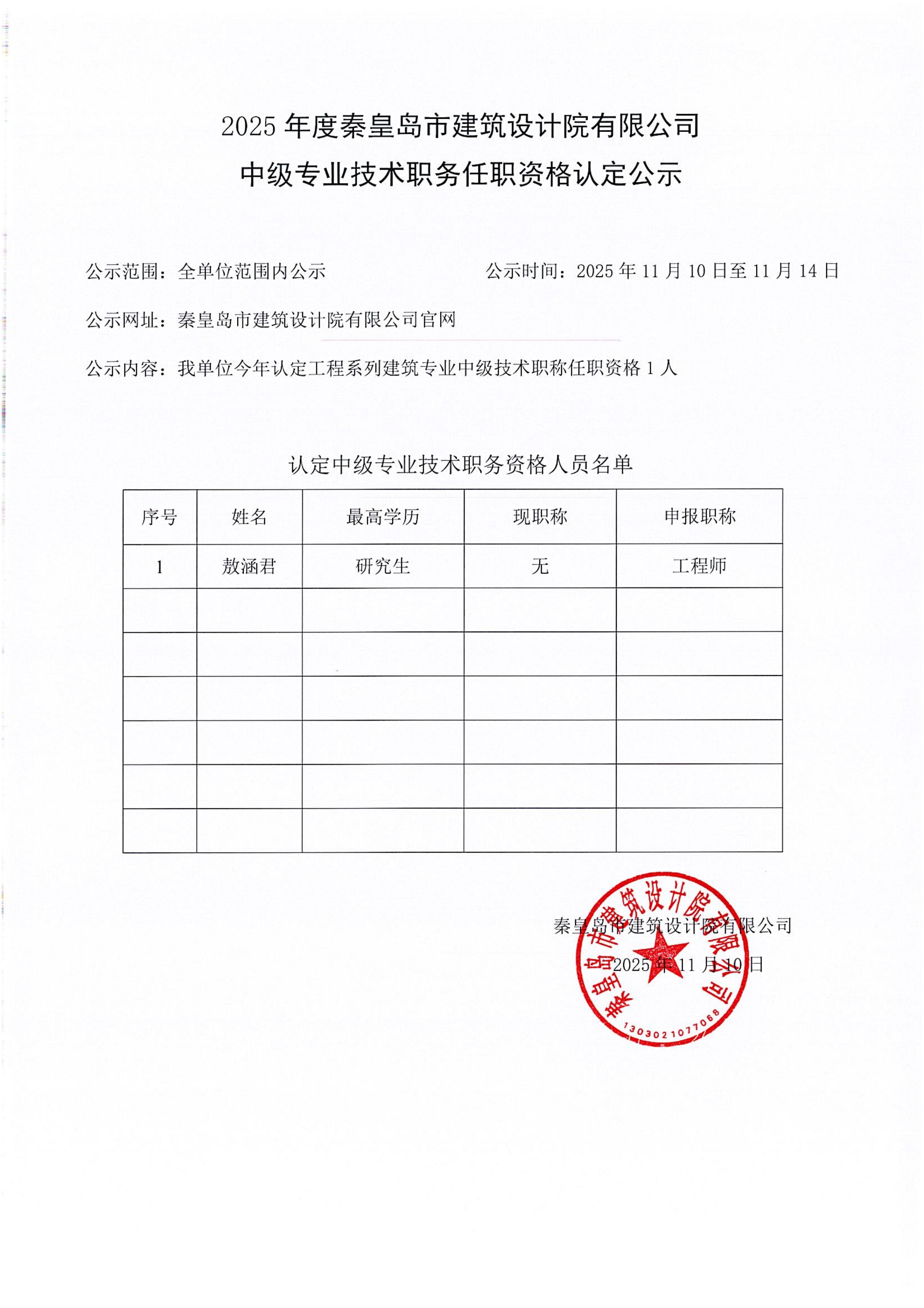 2025年職稱考核認(rèn)定公示_01.jpg